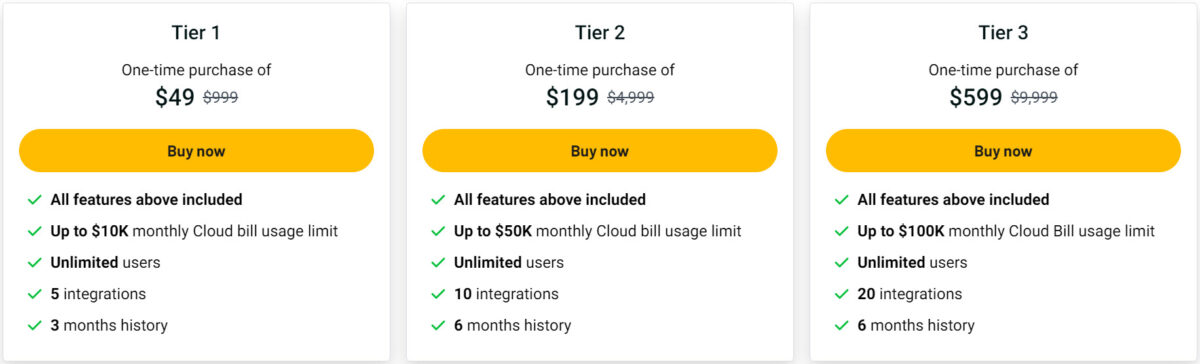 Clofio Lifetime Deal Pricing