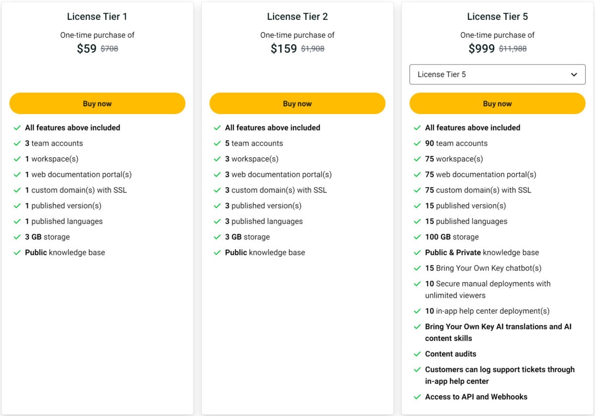 Docsie Lifetime Deal Pricing