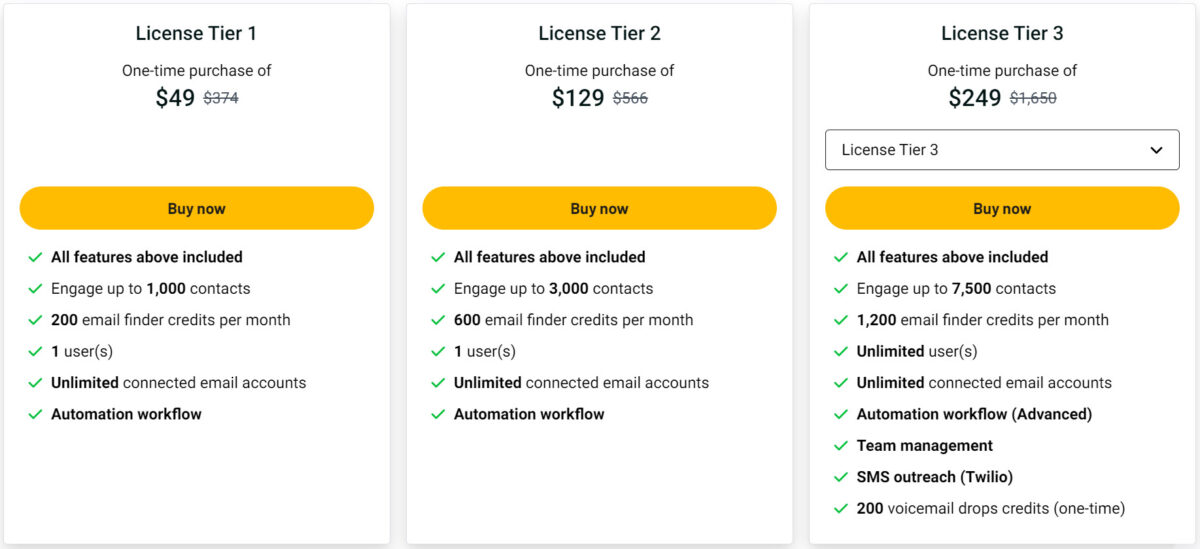 Leadfwd Lifetime Deal Pricing