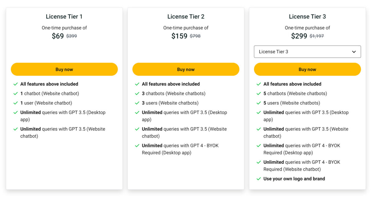 Askyourdatabase Lifetime Deal Pricing I
