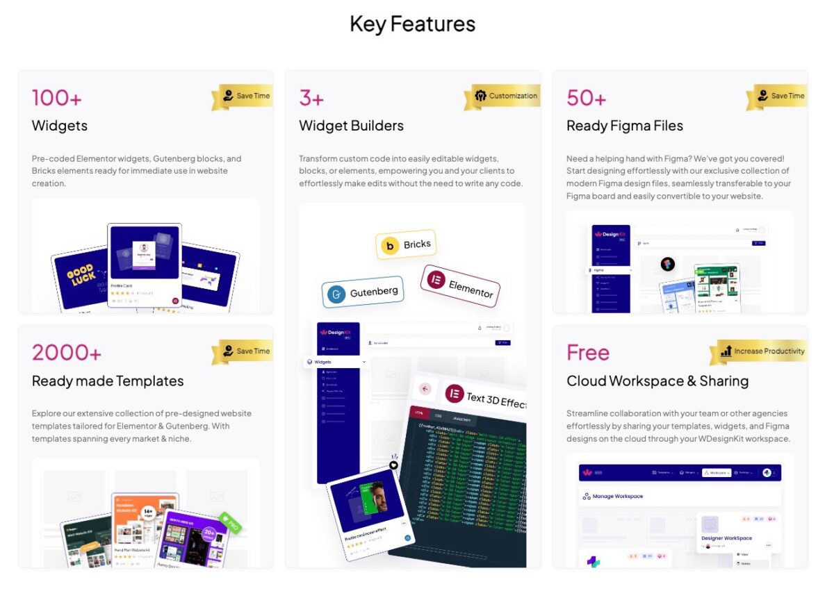 Wdesignkit Key Features