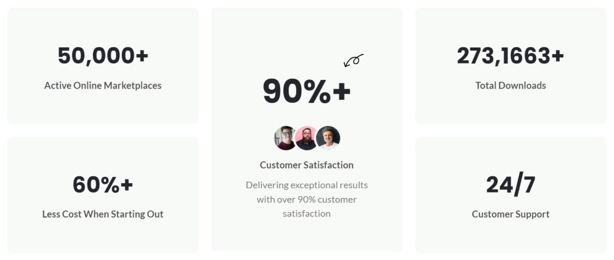 Dokan Lifetime Deal Image A