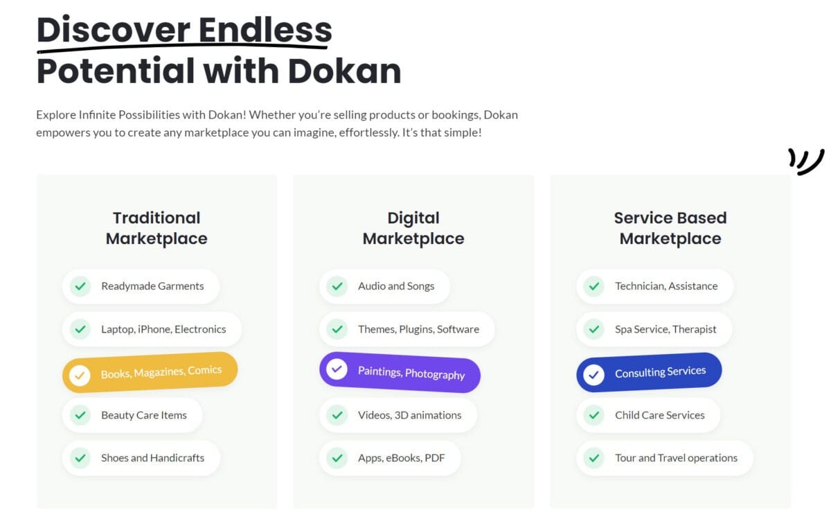 Dokan Lifetime Deal Image B