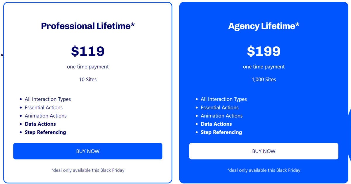 Wpinteractions Pricing A