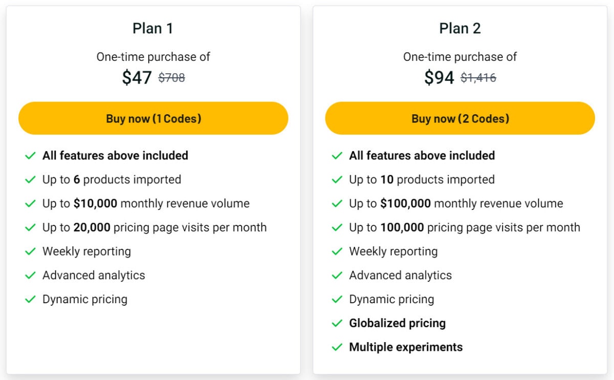 1price Lifetime Deal Pricing