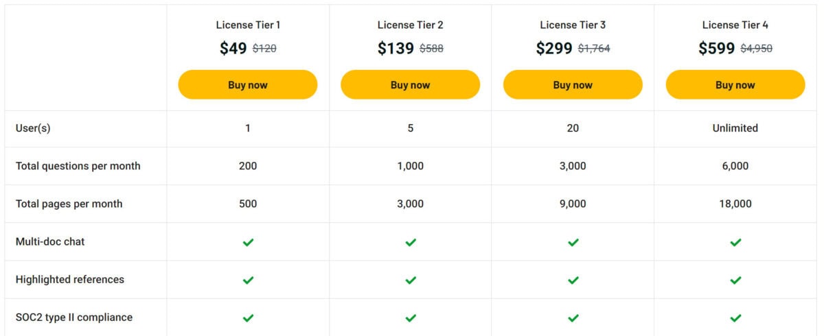 Humata Lifetime Deal Pricing B