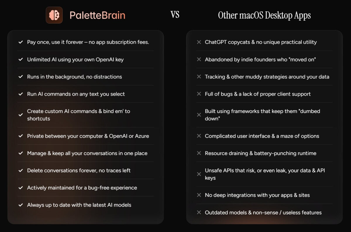 Palettebrain Lifetime Deal Image 3