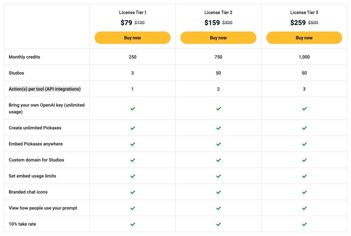 Pickaxe Lifetime Deal Pricing