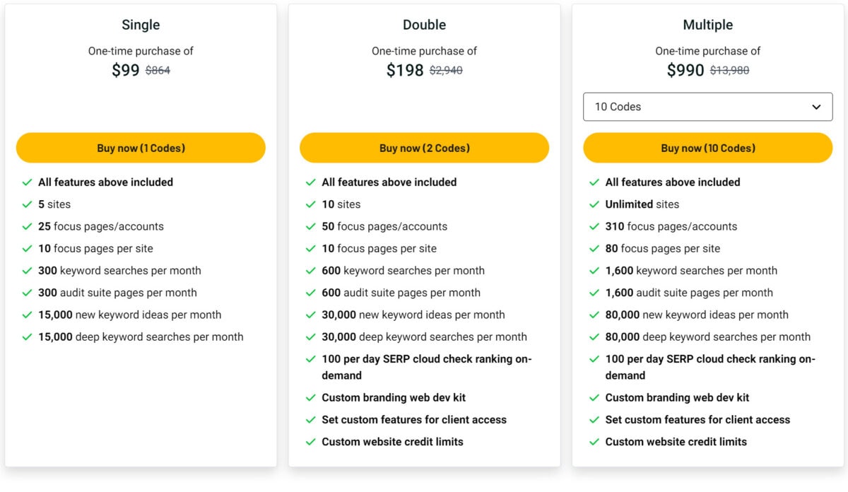 Squirrly Seo Pricing B