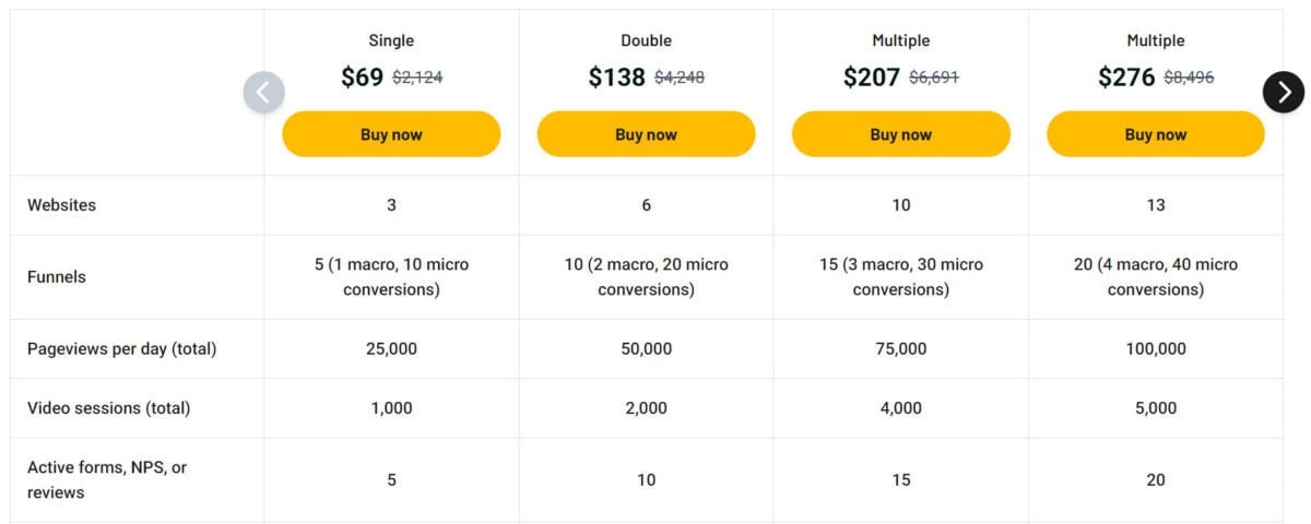 Plerdy Lifetime Deal Pricing A