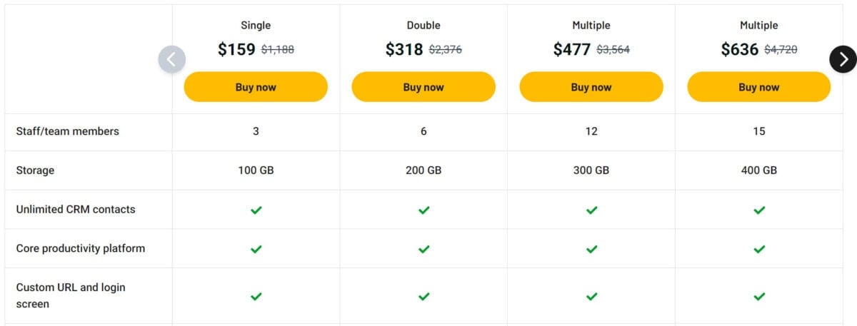 Suitedash Lifetime Deal Pricing New I A