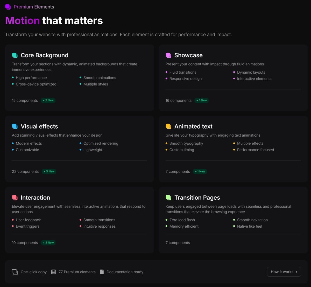 Bricks Fusion Lifetime Deal Image 2