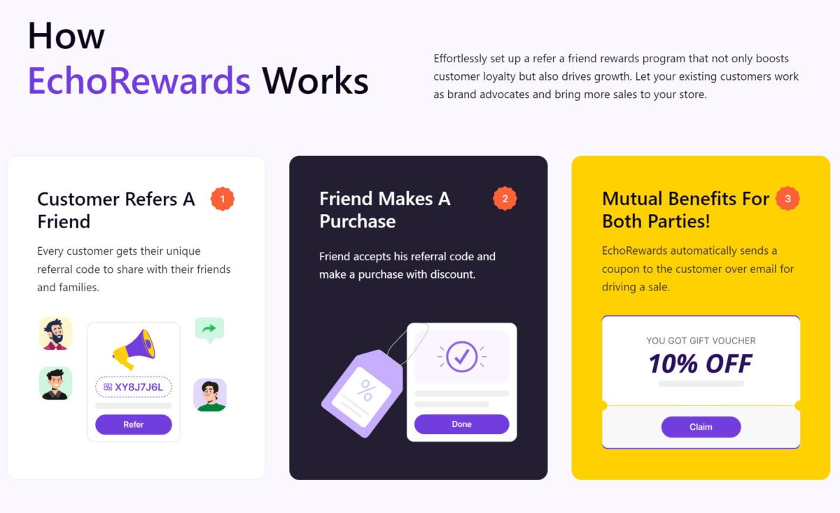 Echorewards Lifetime Deal Image 1