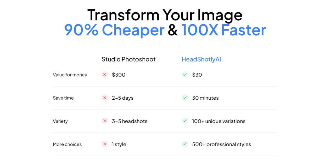 Headshotly.ai Lifetime Deal Image 1