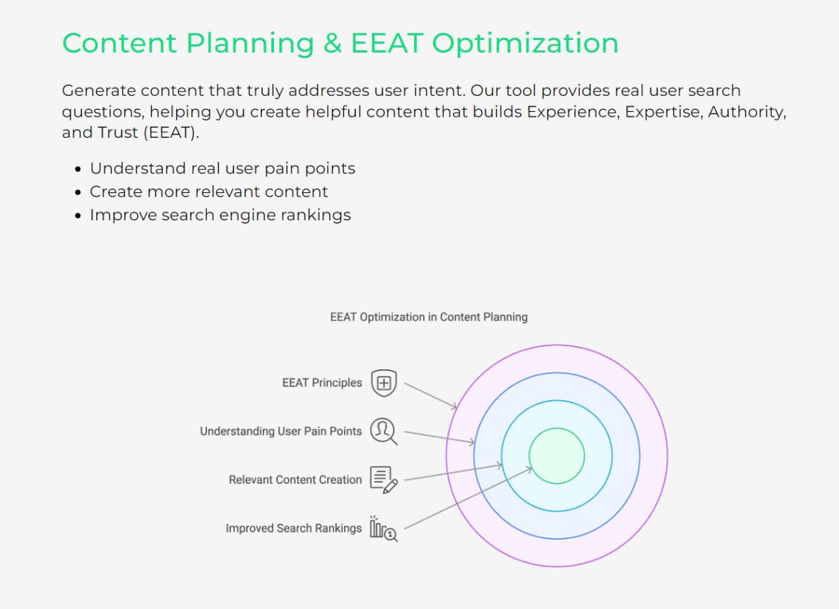 Paaing lifetime deal image 1
