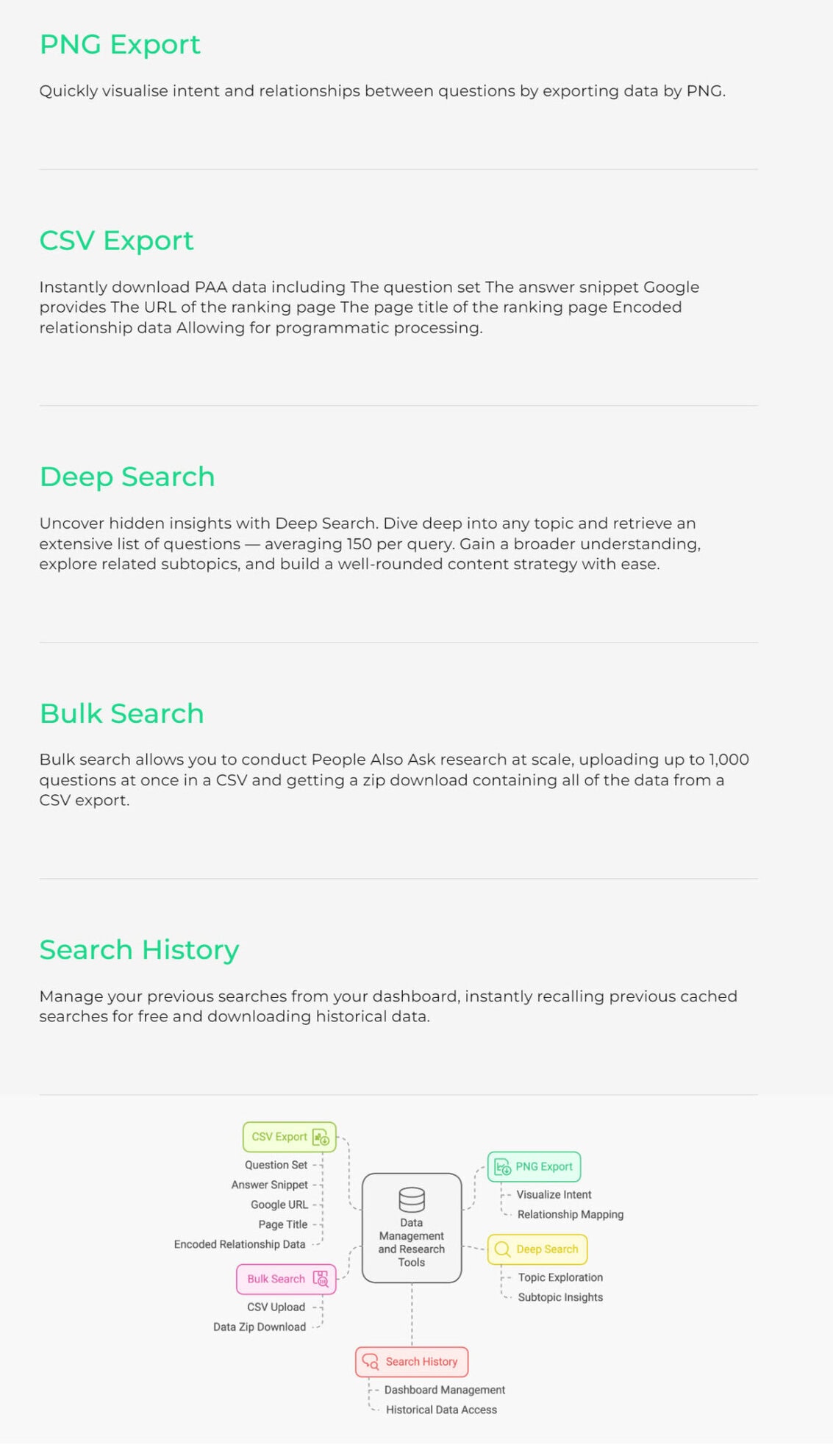 Paaing lifetime deal image 2