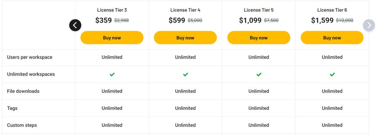 Taskmagic lifetime deal pricing c