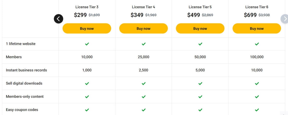 Brilliant directories lifetime deal pricing