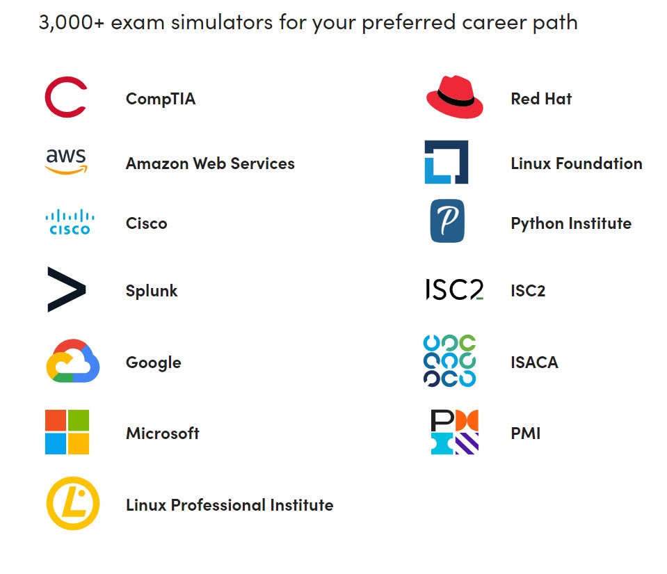 Examsdigest lifetime deal image 2