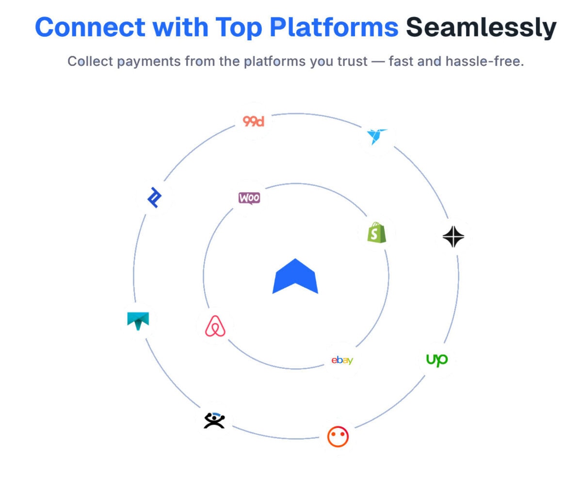 Infinity free deal image 5