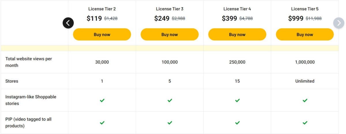 Lively lifetime deal pricing a