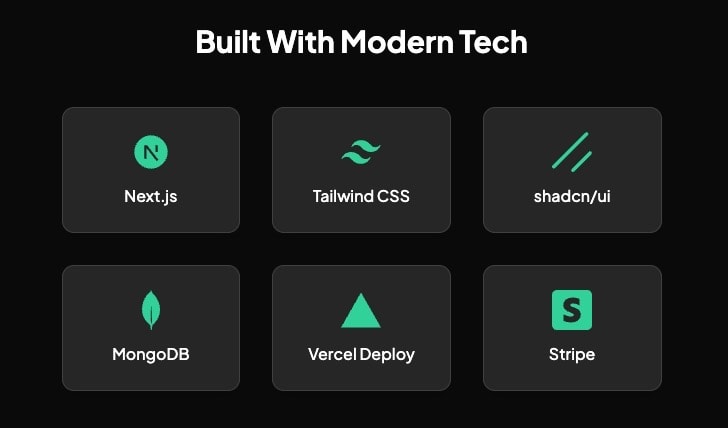 Picyard boilerplace techstack