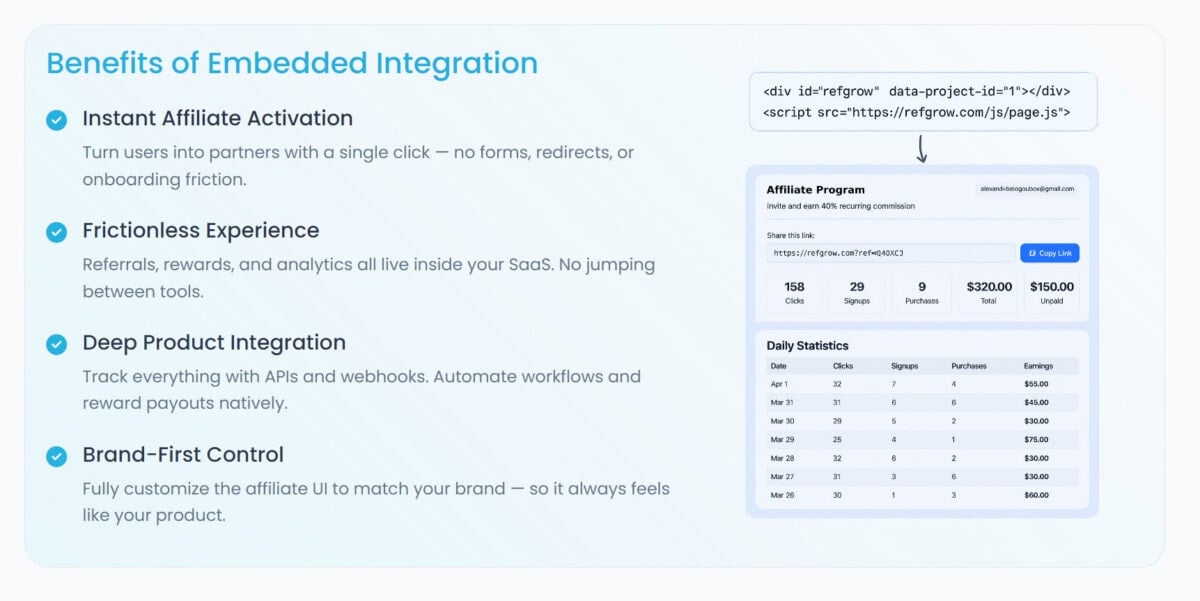 Refgrow lifetime deal image 4