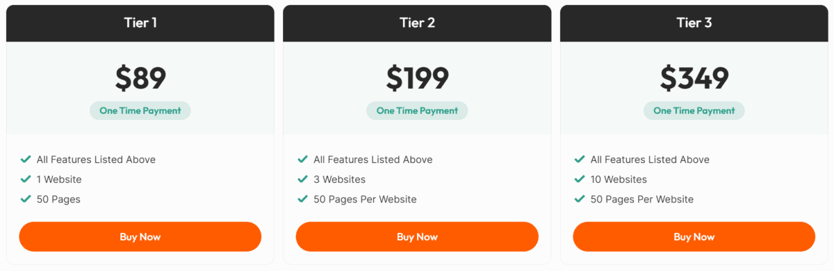 Knwn lifetime deal pricing