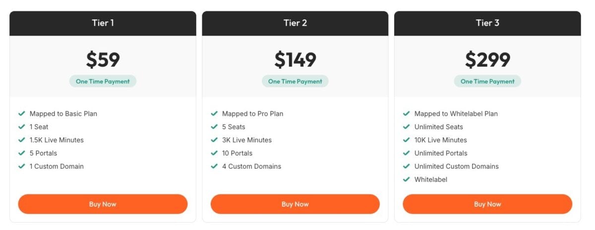 Liveportals lifetime deal pricing