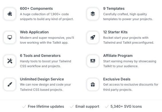 Tailkit whats included