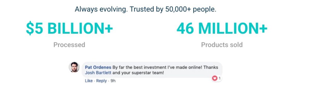 Thrivecart users count