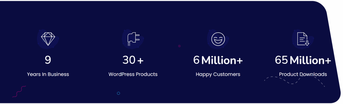 Wpdeveloper special bundle image 2