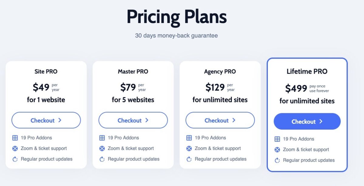 Jetformbuilder by crocoblock