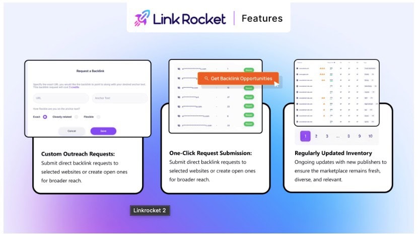 Linkrocket features