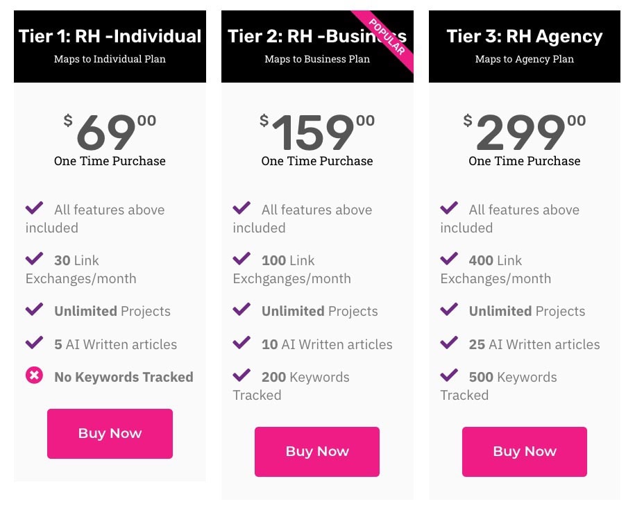 Linkrocket deal terms