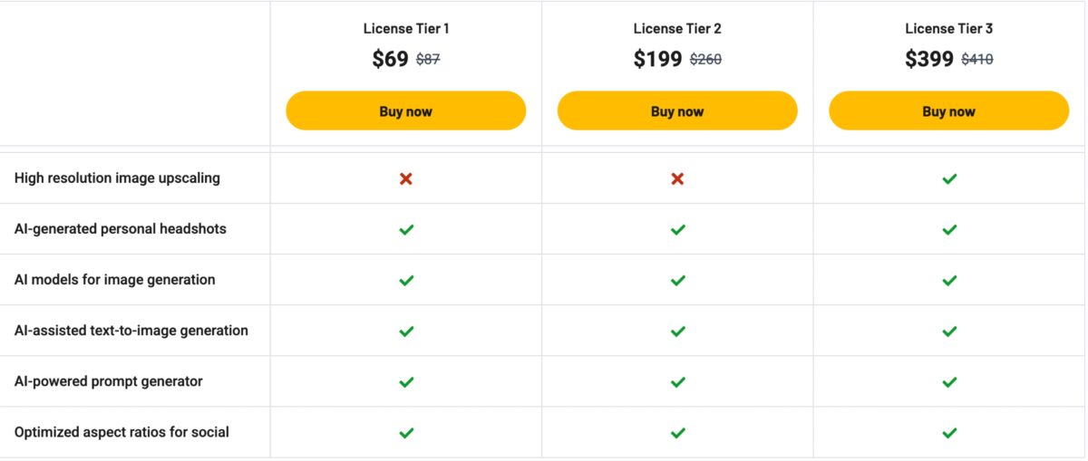 Photogpt ai pricing plans
