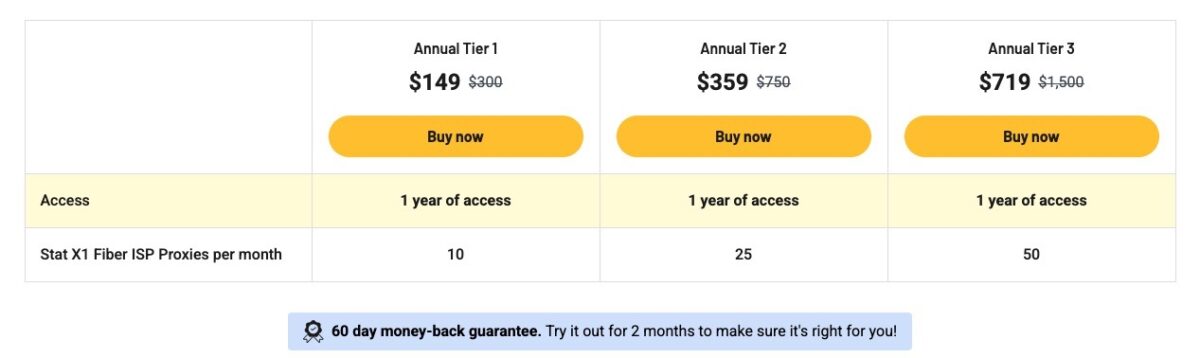 Stat proxies deal terms