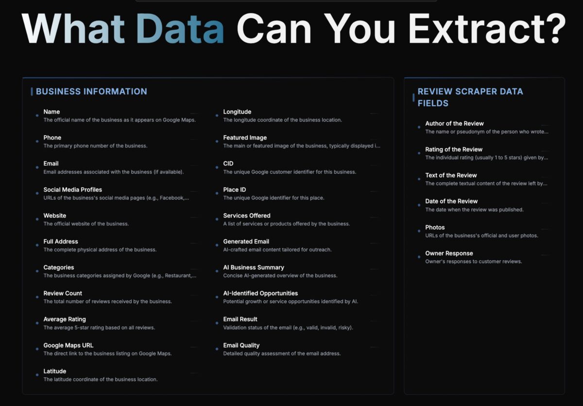 Scrapethemap features