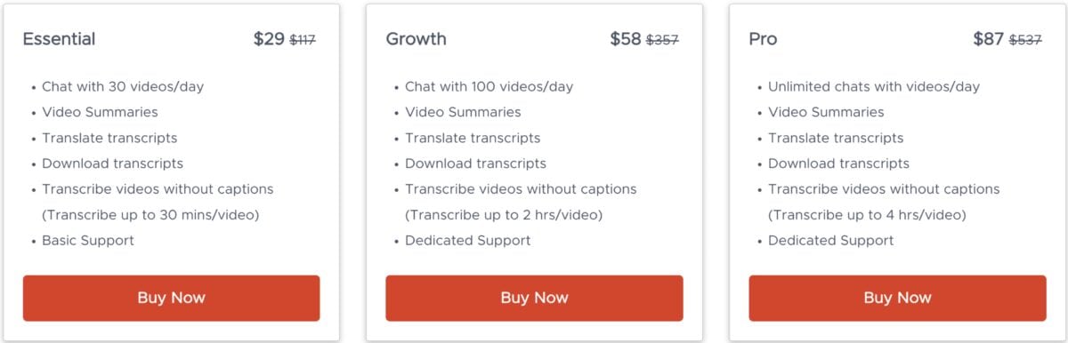 Chattube lifetime deal pricing plans