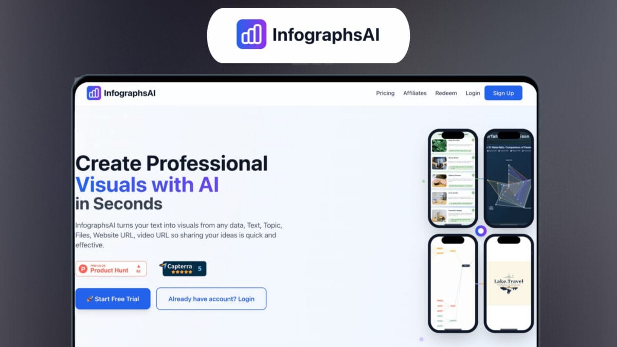 InfographsAI Lifetime Deal | Transform Ideas Into Stunning Visuals