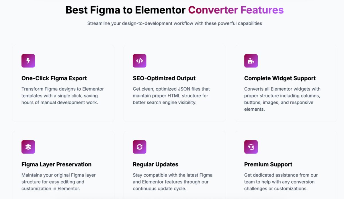 Figma features