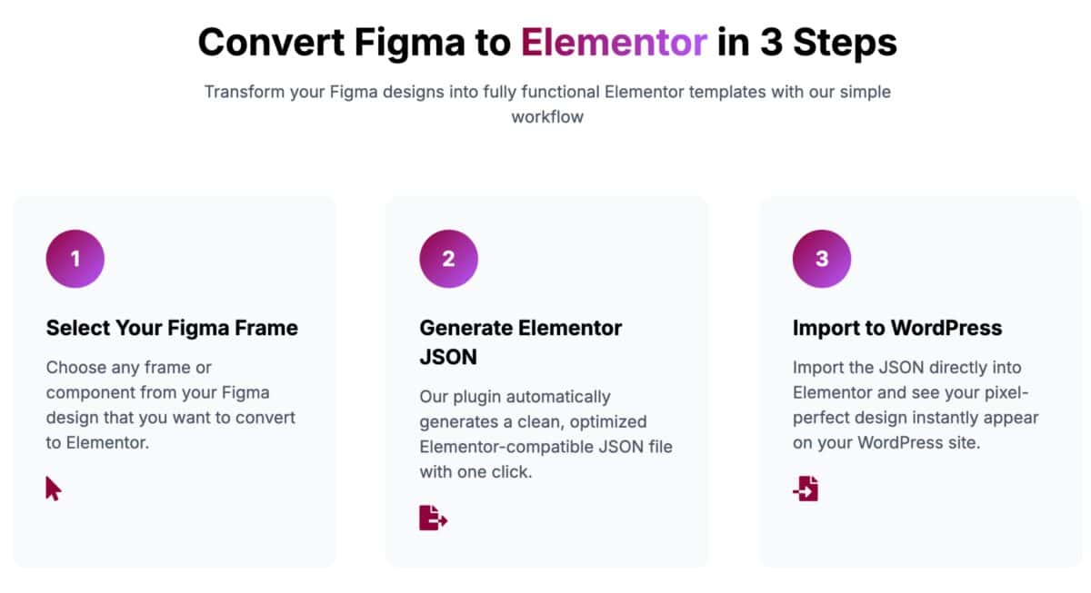 Figmentor features