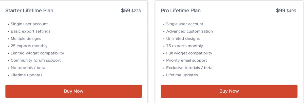 Figmentor lifetime deal pricing plans
