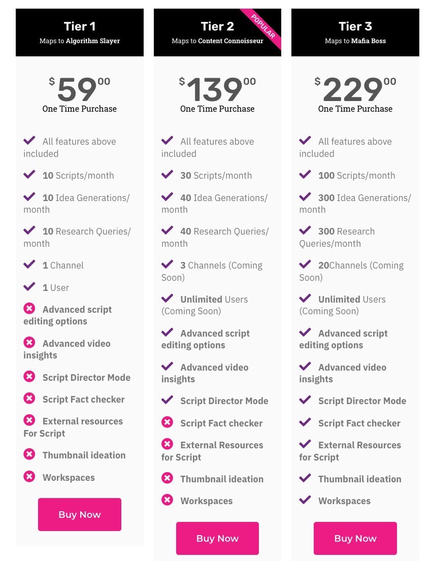 Ventress lifetime deal pricing