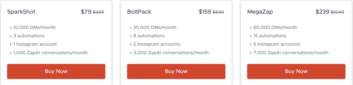 Zapdm lifetime deal pricing