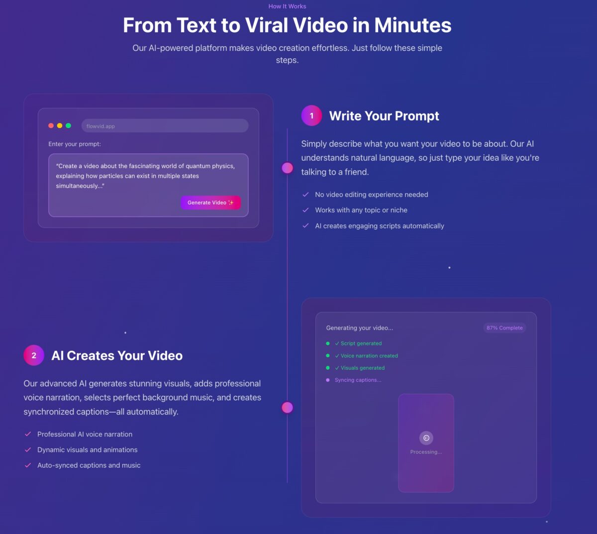 Flowvid features