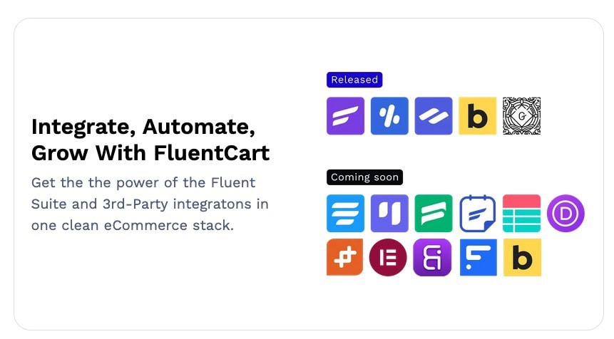 Fluentcart integrations