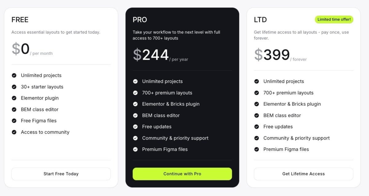 Kitstarter lifetime deal pricing