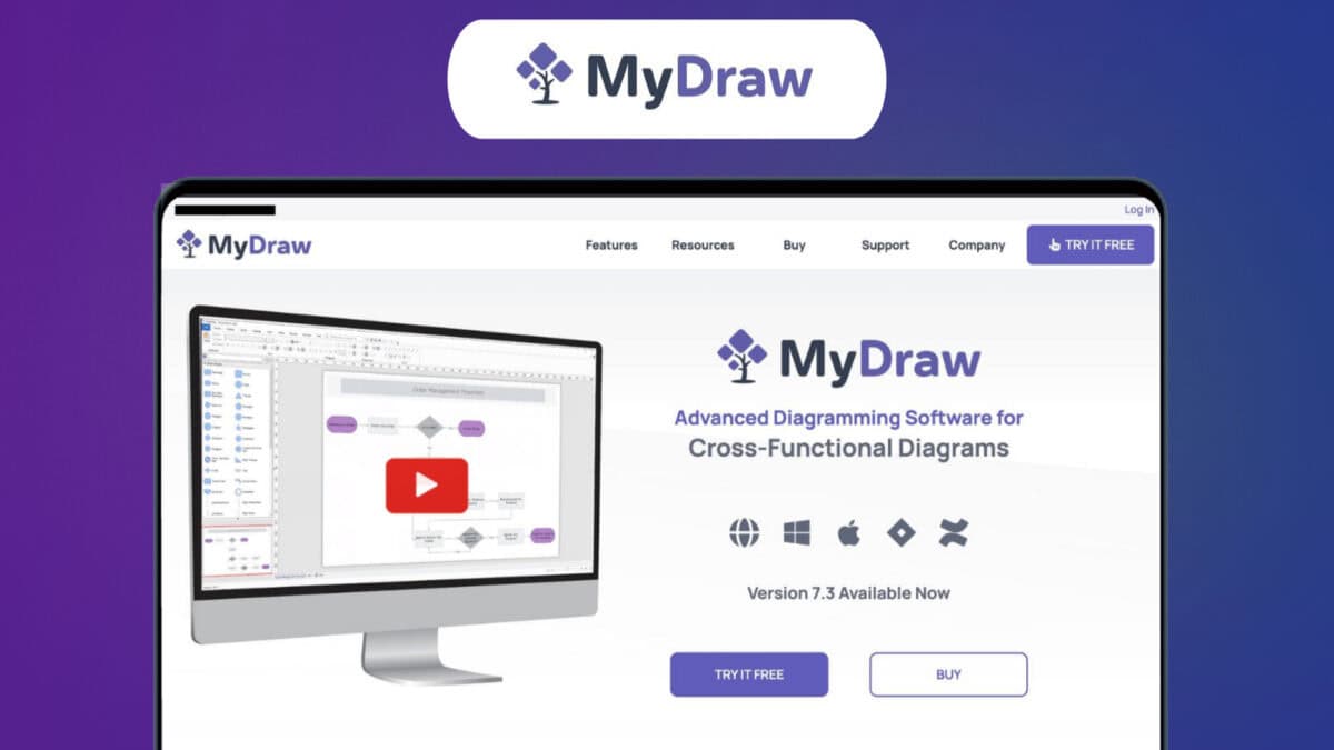 MyDraw Lifetime Deal | One-Time Diagramming License