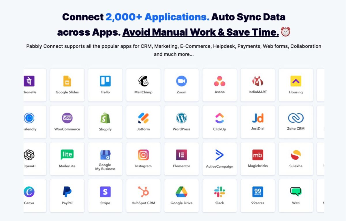 Pabbly connect 2000 plus applications